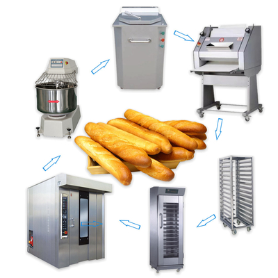 Solução de Paragem Única Equipamento de Forno Completo Linha de Produção de Baguete