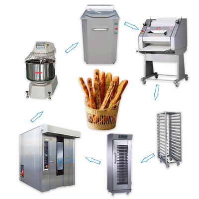 Fornecedor automático de panadaria linha completa de produção de pão para bolo de pão baguette / hambúrguer / torradas / croissat