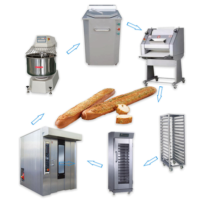 Equipamento automático de grande capacidade de panificação de pães de pão de pão de panificação Linha de produção de baguetes alimentares