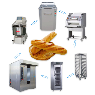 Linha de Produção de Baguete Francês de Pão