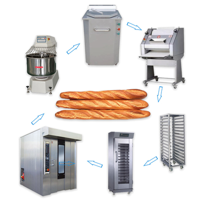 Equipamento automático de padaria completa Linha de produção de baguettes francesas